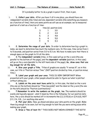 Unit 1: Prologue              The Nature of Science                  Note Packet #1

                   It's probably better to do a graph in pencil first, then in pen.

 1.         1. Collect your data. After you have it all in one place, you should have one
    independent variable (like time) and one dependent variable (like something you measure
    as a function of time). Here are some points we will use as an example; we've measured
    position of a ball as a function of time:
                                    2.       time (s) position (cm)
                                         3.        1       3.0
                                         4.        2       3.4
                                         5.        3       4.8
                                         6.        4       5.0
                                         7.        5       5.3
                                                8.
 9.         2. Determine the range of your data. In order to determine how big a graph to
    make, we need to determine how much the numbers vary. In this case, time varies from 1
    to 5 seconds, and position varies from 3.0 to 5.3 cm. We have to make sure that there is
    enough space on the graph to fit all the data.
10.         3.The independent variable (time, in this case) will go on the x-axis (the one
    parallel to the bottom of the page), and the dependent variable (position, in this case)
    will go on the y-axis (parallel to the left hand side of the page). So, draw axes that are
    big enough for all the data.
11.         4. Give your graph a Title. Titles of graphs are usually "Y versus X"; so in this
    case, our title is "Position versus Time." (NOT position divided by time, or position minus
    time.)
12.         5. Label your graph and your axes. THIS IS VERY IMPORTANT! When
    presented with your graph, other people should be able to figure out what is plotted
    without asking you.
13.         6. Labels on the axes must have units! So, in this case, the label on the x axis
    (the one on the bottom) should be "Time (seconds)" and the label on the y axis (the one
    on the left) should be "Position (centimeters)."
14.         7.Remember to write the numbers on the graph, too. The numbers should be
    evenly and logically spaced - what I mean by this is the following: for our position data
    here, the y-axis should be marked off in increments like (1,2,3,4,5,6) or (2,4,6,8), NOT
    (1.3, 2.6, 4.8,...) or anything else weird.
            8. Plot your data. Now, go ahead and place your data points on the graph. Make
    them big enough to be seen, but not big enough to look like you were eating pizza while
    making your graph.
            9. Draw a "line of best fit." THIS DOES NOT MEAN CONNECT THE DOTS!

                                                                                      Page #___
 