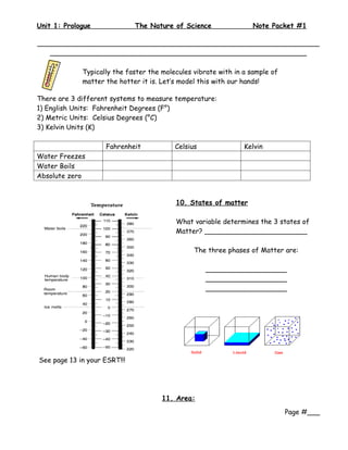 Unit 1: Prologue              The Nature of Science                Note Packet #1

__________________________________________________________________
   ____________________________________________________________

             Typically the faster the molecules vibrate with in a sample of
             matter the hotter it is. Let’s model this with our hands!

There are 3 different systems to measure temperature:
1) English Units: Fahrenheit Degrees (F°)
2) Metric Units: Celsius Degrees (°C)
3) Kelvin Units (K)

                    Fahrenheit            Celsius               Kelvin
Water Freezes
Water Boils
Absolute zero


                                          10. States of matter

                                          What variable determines the 3 states of
                                          Matter? ________________________

                                                The three phases of Matter are:

                                                    ___________________
                                                    ___________________
                                                    ___________________




See page 13 in your ESRT!!!




                                      11. Area:

                                                                              Page #___
 