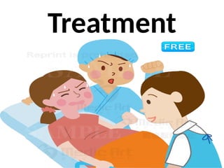 Prolonged Labour Pptx Uterine Inertia Uterine Contractions Ppt