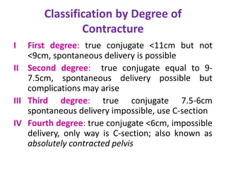 Classification by Degree of
Contracture
I First degree: true conjugate <11cm but not
<9cm, spontaneous delivery is possible
II Second degree: true conjugate equal to 9-
7.5cm, spontaneous delivery possible but
complications may arise
III Third degree: true conjugate 7.5-6cm
spontaneous delivery impossible, use C-section
IV Fourth degree: true conjugate <6cm, impossible
delivery, only way is C-section; also known as
absolutely contracted pelvis
 