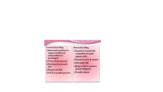 Prolonged pregnancy and abnormal uterine contractions (4) (1).pdf