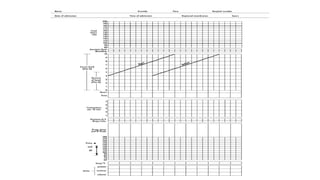 Prolonged pregnancy and abnormal uterine contractions (4) (1).pdf