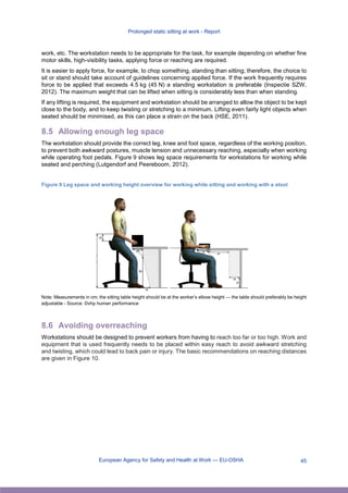 Prolonged_static_sitting_at_work.pdf