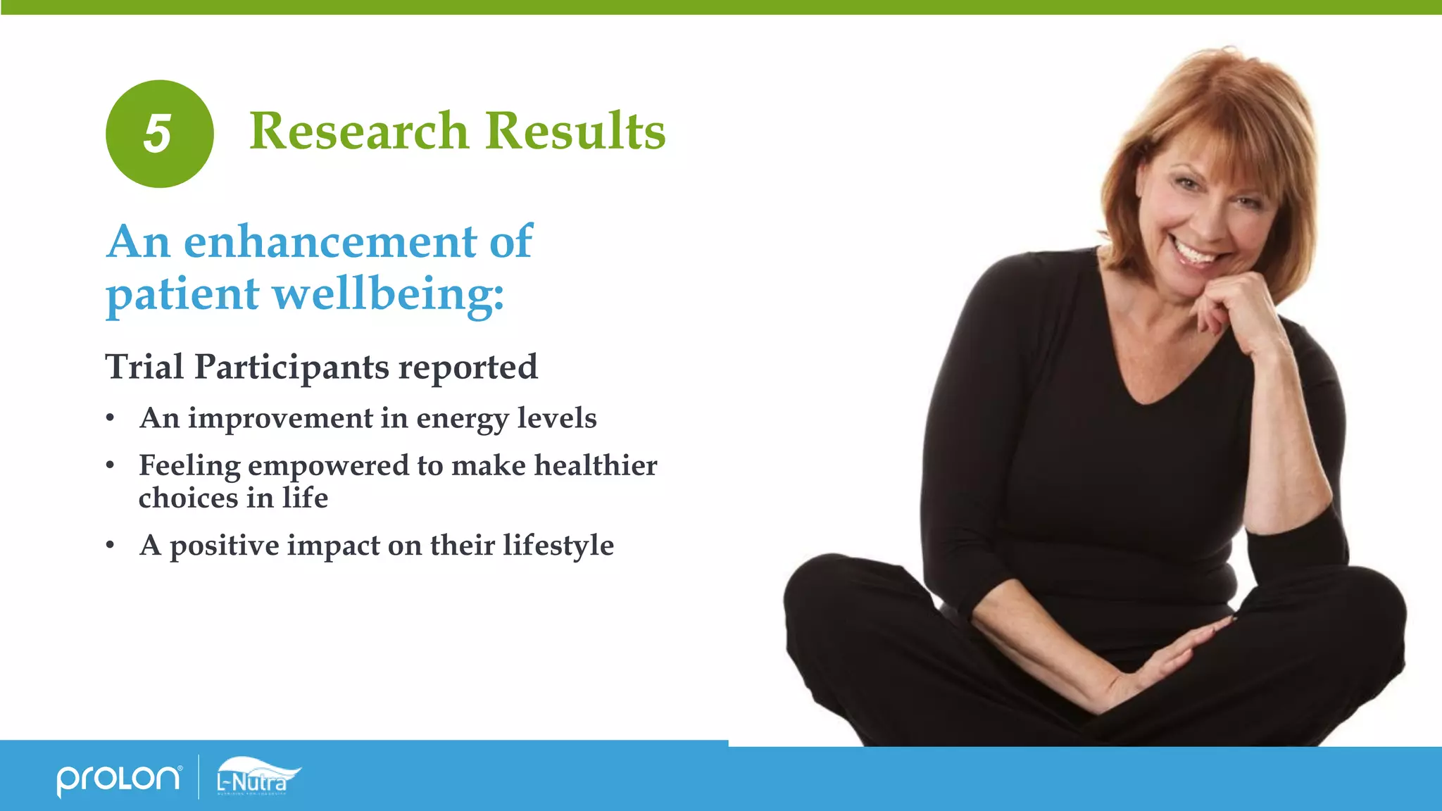 An enhancement of
patient wellbeing:
Trial Participants reported
• An improvement in energy levels
• Feeling empowered to make healthier
choices in life
• A positive impact on their lifestyle
5 Research Results
 