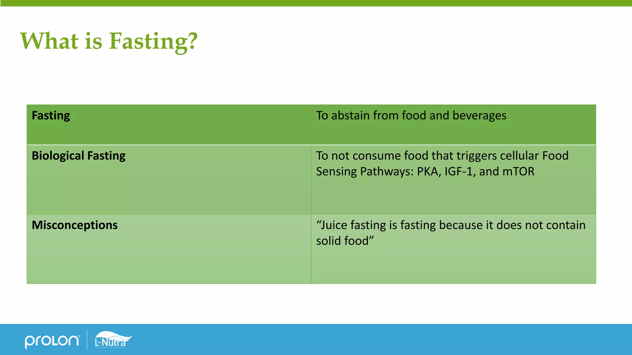 What is Fasting?
Fasting To abstain from food and beverages
Biological Fasting To not consume food that triggers cellular Food
Sensing Pathways: PKA, IGF-1, and mTOR
Misconceptions “Juice fasting is fasting because it does not contain
solid food”
 