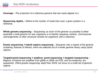 Sample to Insight
39
Coverage – The proportion of a reference genome that has reads aligned to it.
Sequencing depths – Refers to the number of reads that cover a given position in a
reference.
Whole genome sequencing – Sequencing as much of the genome as possible to either
assemble a draft genome for new organisms or to identify sequence variants, chromosomal
rearrangements or other structural variants for organisms with a reference.
Exome sequencing = hybrid capture sequencing – Sequence only a subset of the genome
containing features of interest, which are selected out of a whole genome library using hybrid
capture.
Targeted panel sequencing = amplicon panel sequencing = targeted resequencing –
Regions of interest are amplified from gDNA or cDNA via PCR, and the amplicons are
sequenced. Offers greater sequencing depth than WGS, but focus on a small set of genomic
regions.
Key NGS vocabulary
Intro to NGS, 11.30.2016
 