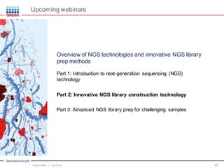 Sample to Insight
45
Overview of NGS technologies and innovative NGS library
prep methods
Part 1: Introduction to next-generation sequencing (NGS)
technology
Part 2: Innovative NGS library construction technology
Part 3: Advanced NGS library prep for challenging samples
Upcoming webinars
Intro to NGS, 11.30.2016
 