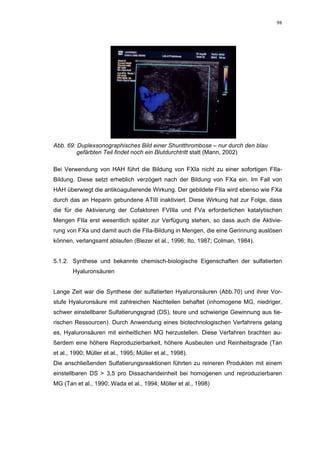 98




Abb. 69: Duplexsonographisches Bild einer Shuntthrombose – nur durch den blau
         gefärbten Teil findet noch ein Blutdurchtritt statt (Mann, 2002)

Bei Verwendung von HAH führt die Bildung von FXIa nicht zu einer sofortigen FIIa-
Bildung. Diese setzt erheblich verzögert nach der Bildung von FXa ein. Im Fall von
HAH überwiegt die antikoagulierende Wirkung. Der gebildete FIIa wird ebenso wie FXa
durch das an Heparin gebundene ATIII inaktiviert. Diese Wirkung hat zur Folge, dass
die für die Aktivierung der Cofaktoren FVIIIa und FVa erforderlichen katalytischen
Mengen FIIa erst wesentlich später zur Verfügung stehen, so dass auch die Aktivie-
rung von FXa und damit auch die FIIa-Bildung in Mengen, die eine Gerinnung auslösen
können, verlangsamt ablaufen (Blezer et al., 1996; Ito, 1987; Colman, 1984).


5.1.2. Synthese und bekannte chemisch-biologische Eigenschaften der sulfatierten
        Hyaluronsäuren


Lange Zeit war die Synthese der sulfatierten Hyaluronsäuren (Abb.70) und ihrer Vor-
stufe Hyaluronsäure mit zahlreichen Nachteilen behaftet (inhomogene MG, niedriger,
schwer einstellbarer Sulfatierungsgrad (DS), teure und schwierige Gewinnung aus tie-
rischen Ressourcen). Durch Anwendung eines biotechnologischen Verfahrens gelang
es, Hyaluronsäuren mit einheitlichen MG herzustellen. Diese Verfahren brachten au-
ßerdem eine höhere Reproduzierbarkeit, höhere Ausbeuten und Reinheitsgrade (Tan
et al., 1990; Müller et al., 1995; Müller et al., 1998).
Die anschließenden Sulfatierungsreaktionen führten zu reineren Produkten mit einem
einstellbaren DS > 3,5 pro Dissacharideinheit bei homogenen und reproduzierbaren
MG (Tan et al., 1990; Wada et al., 1994; Möller et al., 1998)
 