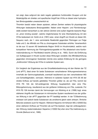 104




ren zeigt, dass aufgrund der stark negativ geladenen funktionellen Gruppen und der
Molekülgröße ein direkter und spezifischer Angriff der HYAs an diesen eher hydropho-
ben Bindungsstellen unwarscheinlich ist.
Thrombin besitzt neben diesen apolaren, aktiven Zentren weitere für physiologische
Wirkungen bedeutsame Bindungsstellen. Neben einer Heparin- und Fibrinbindungs-
stelle existiert benachbart zu den aktiven Zentren eine außen liegende basische Regi-
on „anion binding exosite“, welche möglicherweise für eine Wechselwirkung mit den
HYAs bedeutsam ist. Hortin et al. (1991) wies einen Angriff von Hirudin an dieser AS-
Sequenz nach, der 1. eine verminderte Reaktivität gegenüber Fibrinogen zur Folge
hatte und 2. die Affinität von FIIa zu chromogenen Substraten erhöhte. Verantwortlich
ist die aus 12 sauren AS bestehende Region 54-65 im Hirudinmolekül, welche nach
kompetitiver Hemmung der Fibrinogenbindungsstelle im FIIa allosterisch eine Konfor-
mationsänderung im FIIa-Molekül bewirkt (Zhong et al., 1993). Durch die Einführung
von Sulfatgruppen in Hirudin wurden diese Wirkungen verstärkt. Die Affinitätserhöhung
gegenüber chromogenen Substraten könnte eine weitere Erklärung für die geringere
„Antithrombin“-Wirkung der HYAs im isolierten System sein.


Ein Vergleich der Ergebnisse aus der Einzelfaktorbestimmung mit den Werten der TZ
(und aPTT), lässt einen für beide Substanzen verschiedenen Wirkungsmechanismus
innerhalb der Gerinnungskaskade, eventuell resultierend aus den verschiedenen MG
und Schwefelgehalten, vermuten. Während im isolierten System bei HYA DS 48 der
direkte Einfluss auf bereits gebildetes Thrombin größer ist, als auf FXa, kommt bei
HYA PS 10A die GZ-verlängernde Wirkung hauptsächlich über eine FIIa-
Bildungshemmung, resultierend aus der größeren Inhibierung von FXa, zustande. Für
HYA PS 10A konnten damit die Vermutungen von Klöcking et al. (1998) bzgl. eines
stärkeren Angriffs der Substanzen im intrinsischen System resultierend aus der größe-
ren Wirkung in der aPTT gegenüber der PT bestätigt werden. In der TZ-Bestimmung
erwiesen sich jedoch beide Substanzen als annähernd gleich stark wirksam. Ähnliche
Befunde existieren auch für Heparin. Während Heparine mit höherem MG (>20000 Da)
einen stärkeren Einfluss auf Thrombin als auf FXa besitzen, liegt der antikoagulieren-
den Wirkung niedermolekularer Heparine (<10000 Da) eher eine FXa Inaktivierung zu
Grunde (Barbucci et al., 1996).
 