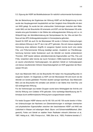 140




5.3. Eignung der HSÄP als Modellsubstanzen für natürlich vorkommende Huminsäuren


Bei der Betrachtung der Ergebnisse der Wirkung HSÄP auf die Blutgerinnung in-vitro
wurde das Hauptaugenmerk hauptsächlich auf den Vergleich ihres Wirkprofils mit dem
von NHS gelegt. So wurde bei den untersuchten Verbindungen zwischen dem Mela-
noidin M42 und der Braunkohle HS einerseits und KOP und der Moorwasser HS ande-
rerseits eine gute Korrelation in der Stärke der antikoagulierenden Wirkung und v.a. im
Wirkprofil bzgl. der Aktivitätsminderung der Serinproteasen IIa, Xa, VIIa und dem Ein-
fluss auf das APC-Antikoagulationssystem in Humanplasma gefunden.
Sowohl für KOP als auch für die Moorwasser HS wurde in früheren Untersuchungen
eine stärkere Wirkung in der PT als in der aPTT gefunden. Die sich daraus ergebende
Vermutung eines stärkeren Angriffs im exogenen System konnte durch eine starke
FXa- und FVIIa-hemmende Wirkung bestätigt werden. Zusätzlich zur FIIa-Bildungs-
hemmung hemmen beide Substanzen auch die Aktivität von bereits entstandenem
Thrombin. KOP besitzt stärkere aktivitätsmindernde Eigenschaften auf FIIa, FXa und
FVIIa. Ursächlich dafür könnte der durch Fernekorn (1989) bestimmte höhere Gehalt
an sauren phenolischen Hydroxylgruppen, bei gleichem Gehalt an Carboxylgruppen
und daraus resultierenden höheren Gesamtsäuregehalt von KOP gegenüber der Moor-
wasser HS sein.


Auch das Melanoidin M42 und die Braunkohle HS haben ihre Hauptangriffspunkte im
exogenen System. Im Gegensatz zu KOP und der Moorwasser HS wird durch sie die
Aktivität von bereits gebildeten Thrombin deutlich weniger beeinflusst. Das Melanoidin
M42 und die Braunkohle HS verhalten sich ähnlich in der Stärke ihrer Anti-FXa- und
GZ-verlängernden Wirkung.
Für die Verbindungen aus beiden Gruppen wurde keine Abhängigkeit der Anti-IIa und
Anti-Xa Wirkung vom Cofaktor ATIII gefunden. Eine nachteilige Beeinflussung der Fi-
brinolyse durch antifibrinolytische Wirkung kann ausgeschlossen werden.


Für beide Gruppen HSÄP ebenso wie für HS 130 und HS 136 wurde bereits in frühe-
ren Untersuchungen der Nachweis von Übereinstimmungen in wichtigen chemischen
und physikalischen Eigenschaften zwischen den beschriebenen HSÄP und NHS wie
Löslichkeit in Wasser und wässrigem Alkali, Säure- und Schwermetallfällbarkeit, (Mol-
gewicht), Farbe und Gehalt an stabilen freien Radikalen erbracht (Hänninen et al.,
1987; Helbig et al., 1983; Pompe et al., 1996; Eller et al., 1920). Probleme bereitet z.T.
 
