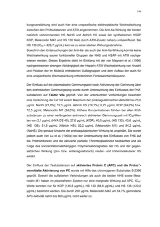 146




kungsverstärkung wird auch hier eine unspezifische elektrostatische Wechselwirkung
zwischen den Prüfsubstanzen und ATIII angenommen. Die Anti-Xa-Wirkung der beiden
natürlich vorkommenden HS NaHS und Aldrich HS sowie der synthetischen HSÄP
KOP, Melanoidin M42 und HS 130 blieb durch ATIII-Zusatz nahezu unbeeinflusst. Bei
HS 136 (IC50 = 426,7 µg/mL) kam es zu einer starken Wirkungsabnahme.
Sowohl in den Untersuchungen der Anti-IIa- als auch der Anti-Xa-Wirkung konnte keine
Wechselwirkung saurer funktioneller Gruppen der NHS und HSÄP mit ATIII nachge-
wiesen werden. Dieses Ergebnis steht im Einklang mit der von Magnani et al. (1996)
nachgewiesenen strengen Abhängigkeit der Heparin-ATIII-Wechselwirkung von Anzahl
und Position der im Molekül enthaltenen Sulfatgruppen und dem Aufbau der auch für
eine unspezifische Wechselwirkung erforderlichen Pentasaccharidsequenz.

Der Einfluss auf die plasmatische Gerinnungszeit nach Aktivierung der Gerinnung über
den extrinsischen Gerinnungsweg wurde durch Untersuchung des Einflusses der Prüf-
substanzen auf Faktor VIIa geprüft. Vier der untersuchten Verbindungen bewirkten
eine Verkürzung der GZ mit einem Maximum der prokoagulatorischen Aktivität bei 25,0
µg/mL NaHS (21,0%); 12,5 µg/mL Aldrich HS (19,1%); 6,25 µg/mL KOP (24,0%) bzw.
12,5 µg/mL Melanoidin M1 (24,0%). Höhere Konzentrationen führten bei allen Prüf-
substanzen zu einer verlängerten extrinsisch aktivierten Gerinnungszeit mit IC50-Wer-
ten von 2,1 µg/mL (HYA DS 48); 27,6 µg/mL (KOP); 40,0 µg/mL (HS 130); 43,6 µg/mL
(HS 136); 51,5 µg/mL (Aldrich HS); 52,2 µg/mL (Melanoidin M1) und 84,2 µg/mL
(NaHS). Die genaue Ursache der prokoagulatorischen Wirkung ist ungeklärt. Sie wurde
jedoch auch von Lu et al. (1990c) bei der Untersuchung des Einflusses von FHS auf
die Prothombinzeit und die aktivierte partielle Thromboplastinzeit beobachtet und als
Folge des konzentrationsabhängigen Polymerisationsgrades der HS und der gegen-
sätzlichen Wirkung (pro- bzw. antikoagulatorisch) nieder- und höhermolekularer HS
erklärt.


Der Einfluss der Testubstanzen auf aktiviertes Protein C (APC) und die Protac-
vermittelte Aktivierung von PC wurde mit Hilfe des chromogenen Substrates S-2366
geprüft. Sowohl die sulfatierten Verbindungen als auch die beiden NHS sowie Mela-
noidin M1 haben im plasmafreien System nur eine marginale Wirkung auf APC. IC50-
Werte konnten nur für KOP (145,5 µg/mL), HS 130 (58,8 µg/mL) und HS 136 (123,0
µg/mL) bestimmt werden. Die durch 200 µg/mL Melanoidin M42 um 54,7% geminderte
APC-Aktivität nahm bis 800 µg/mL nicht weiter zu.
 