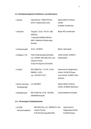 11




2.3. Nichtphysiologische Inhibitoren und Aktivatoren


• Hirudin              rekombinant, 13500 ATU/mL          Sigma Aldrich Chemie
                       (ATU= Antithrombin-Unit)           GmbH,
                                                          D-82024 Taufkirchen


• Aprotinin            Trasylol, Ch.B.: TN 371, MG       Bayer AG/ Leverkusen
                       6200 Da,
                       1 Ampulle=200000 KIE/5mL
                       (KIE= Kallikrein-Inhibierungs-
                       Einheit)


• Protaminsulfat       Ch.B.: 3018972                     Merck, Darmstadt


• Pefabloc FG         Fibrin-Polymerisationsinhibitor,   LOXO GmbH, D-69215
                       Lot.: 970916, MG 485,5 Da, che-    Dossenheim
                       mische Formel:
                       H-Gly-Pro-Arg-Pro-OH.AcOH


• Protac              MG 39000 Da, 1,2 U/Fl., Ch.B.:     Haemochrom Diagnostica
                       996583, 3 U/Fl.,                   GmbH, D-45279 Essen
                       Lot.: 401323/113-01                Loxo GmbH, D-69221 Dos-
                                                          senheim


• Echis Carinatus      Lot: 65H0657                       Sigma Aldrich Chemie
  Schlangengift                                           GmbH, D-89555 Steinheim


• Streptokinase        MG 47000 Da, Ch.B.: 9210291,       Arzneimittelwerk Dresden
                       250000IE/Ampulle


2.4. Chromogene Peptidsubstrate


• S-2238                   MG 625,6 Da, Lot.: N0502312, che-      Haemochrom
  (thrombinselektiv)       mische Formel:                         Diagnostica GmbH,
                           H-D-Phe-Pip-Arg-pNA.2HCl               D-45279 Essen
 