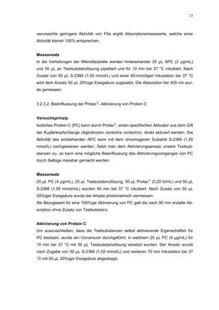 23




verursachte geringere Aktivität von FIIa ergibt Absorptionsmesswerte, welche einer
Aktivität kleiner 100% entsprechen.


Messansatz
In die Vertiefungen der Mikrotiterplatte werden hintereinander 25 µL APC (2 µg/mL)
und 50 µL an Testsubstanzlösung pipettiert und für 10 min bei 37 °C inkubiert. Nach
Zusatz von 50 µL S-2366 (1,55 mmol/L) und einer 40-minütigen Inkubation bei 37 °C
wird dem Ansatz 50 µL 20%ige Essigsäure zugesetzt. Die Absorption bei 405 nm wur-
de gemessen.


3.2.3.2. Beeinflussung der Protac- Aktivierung von Protein C


Versuchsprinzip
Isoliertes Protein C (PC) kann durch Protac, einen spezifischen Aktivator aus dem Gift
der Kupferkopfschlange (Agkistrodon contortrix contortrix), direkt aktiviert werden. Die
Aktivität des entstehenden APC kann mit dem chromogenen Substrat S-2366 (1,55
mmol/L) nachgewiesen werden. Setzt man dem Aktivierungsansatz unsere Testsub-
stanzen zu, so kann eine mögliche Beeinflussung des Aktivierungsvorganges von PC
durch Selbige messbar gemacht werden.


Messansatz
25 µL PC (4 µg/mL), 25 µL Testsubstanzlösung, 50 µL Protac (0,25 U/mL) und 50 µL
S-2366 (1,55 mmol/mL) wurden 90 min bei 37 °C inkubiert. Nach Zusatz von 50 µL
20%iger Essigsäure wurde der Ansatz photometrisch vermessen.
Als Bezugswert für eine 100%ige Aktivierung von PC galt die nach 90 min erzielte Ab-
sorption ohne Zusatz von Testsubstanz.


Aktivierung von Protein C
Um auszuschließen, dass die Testsubstanzen selbst aktivierende Eigenschaften für
PC besitzen, wurde ein Vorversuch durchgeführt, in welchem 25 µL PC (4 µg/mL) für
10 min bei 37 °C mit 50 µL Testsubstanzlösung versetzt wurden. Der Ansatz wurde
nach Zugabe von 50 µL S-2366 (1,55 mmol/L) und weiteren 70 min Inkubation bei 37
°C mit 50 µL 20%iger Essigsäure abgestoppt.
 