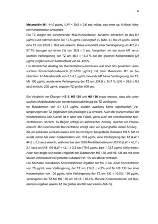 31




Melanoidin M1, 44,0 µg/mL (LW = 39,9 ± 0,6 sec) nötig, was einer ca. 6,4fach höhe-
ren Konzentration entspricht.
Die TZ stiegen mit zunehmender M42-Konzentration zunächst allmählich an (bis 6,3
µg/mL) und nahmen dann (ab 12,5 µg/mL) sprunghaft zu (Abb. 4). Bei 25 µg/mL wurde
eine TZ von 223,6 ± 18,8 sec erreicht. Diese entspricht einer Verlängerung um 475,2 ±
87,7% bezogen auf einen LW von 38,9 ± 3 sec. Verglichen mit der durch M1 verur-
sachten Verlängerung der TZ um 48,4 ± 13,3 % bei der gleichen Konzentration (25
µg/mL) ergibt sich ein Unterschied von ca. 425%.
Ein allmählicher Anstieg der Konzentrations-Zeit-Kurve war über den gesamten unter-
suchten Konzentrationsbereich (0,1-100 µg/mL) mit dem Melanoidin M1 zu be-
obachten. Im Messbereich von 0,1-3,1 µg/mL bewirkte M1 keine Verlängerung der TZ.
Mit 100 µg/mL wurde eine Verlängerung der TZ um 234,8 ± 34,7 % (LW = 39,9 ± 0,6
sec) erreicht. 200 µg/mL ergaben TZ größer 600 sec.


Ein Vergleich der Chargen HS 5, HS 130 und HS 136 ergab erstens, dass alle unter-
suchten Modellsubstanzen konzentrationsabhängig die TZ verlängern.
Im Messbereich von 0,1-1,75 µg/mL wurden zweitens keine signifikanten Ver-
längerungen der TZ gegenüber den jeweiligen LW erreicht. Auch der Kurvenverlauf der
Konzentrations-Zeit-Kurven ist in allen drei Fällen, wenn auch mit verschiedenen Kon-
zentrationen, ähnlich. Zu Beginn erfolgt ein allmählicher Anstieg, welcher ein Plateau
erreicht. Mit zunehmender Konzentration erfolgt dann ein sprunghafter steiler Anstieg.
Als am stärksten wirksam erwies sich die mit Glycin hergestellte Substanz HS 5. Mit ihr
wurde schon bei einer Konzentration von 19,9 µg/mL eine Verdopplung der TZ (LW =
44,8 ± 2,3 sec) erreicht, während bei den ROS-Modellsubstanzen HS130 (LW = 40,7 ±
2,1 sec) und HS 136 (LW = 42,1 ± 2,2 sec) 76,9 µg/mL bzw. 103,7 µg/mL nötig waren.
Auch hier zeigte sich beim Vergleich der Substanzen HS 130 und HS 136 die mit einer
sauren Aminosäure hergestellte Substanz HS 130 als stärker wirksam.
Die höchsten messbaren Konzentrationen ergaben für HS 5 bei einer Konzentration
von 75 µg/mL eine Verlängerung der TZ um 214,2 ± 4,2% und für HS 130 bei einer
Konzentration von 100 µg/mL eine Verlängerung der TZ um 133 ± 10,5%. 150 µg/mL
verlängerten die TZ bei HS 136 um 451,6 ± 40,4%. Höhere Konzentrationen der Sub-
stanzen ergaben jeweils TZ die größer als 600 sec waren (Abb. 5).
 