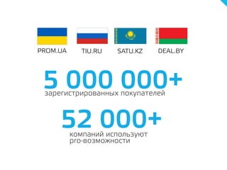 52 000+компаний используют
pro-возможности
PROM.UA TIU.RU SATU.KZ
5 000 000+зарегистрированных покупателей
DEAL.BY
 