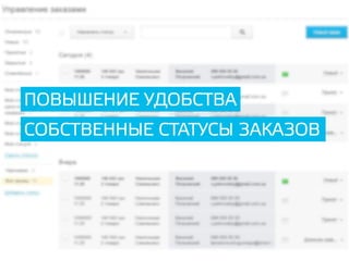 ПОВЫШЕНИЕ УДОБСТВА
СОБСТВЕННЫЕ СТАТУСЫ ЗАКАЗОВ
 
