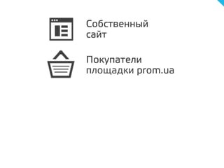 Собственный
сайт
Покупатели
площадки prom.ua
 