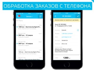 ОБРАБОТКА ЗАКАЗОВ С ТЕЛЕФОНА
 