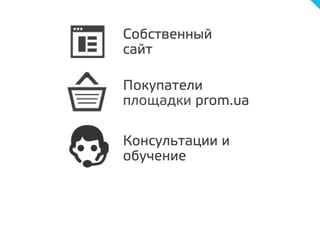 Собственный
сайт
Покупатели
площадки prom.ua
Консультации и
обучение
 