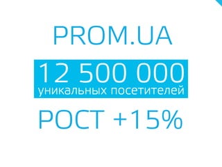 12 500 000уникальных посетителей
РОСТ +15%
PROM.UA
 