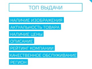 НАЛИЧИЕ ИЗОБРАЖЕНИЯ
АКТУАЛЬНОСТЬ ТОВАРА
НАЛИЧИЕ ЦЕНЫ
ТОП ВЫДАЧИ
ОПИСАНИЕ
РЕЙТИНГ КОМПАНИИ
КАЧЕСТВЕННОЕ ОБСЛУЖИВАНИЕ
РЕГИОН
 
