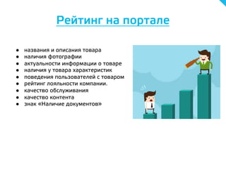 Рейтинг на портале
●  названия и описания товара
●  наличия фотографии
●  актуальности информации о товаре
●  наличия у товара характеристик
●  поведения пользователей с товаром
●  рейтинг лояльности компании.
●  качество обслуживания
●  качество контента
●  знак «Наличие документов»
 