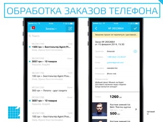 ОБРАБОТКА ЗАКАЗОВ ТЕЛЕФОНА
 