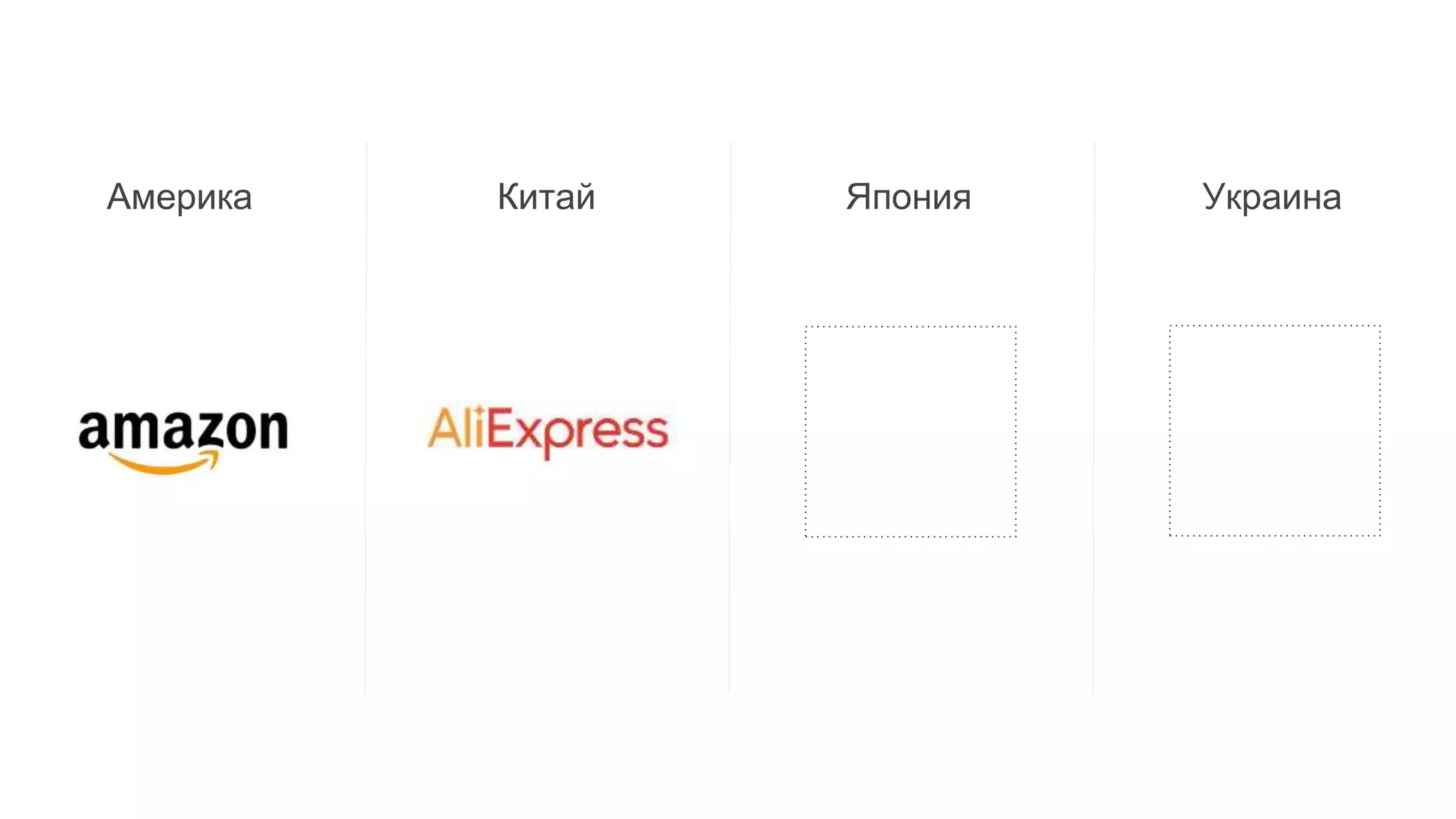 Америка Китай Япония Украина
 