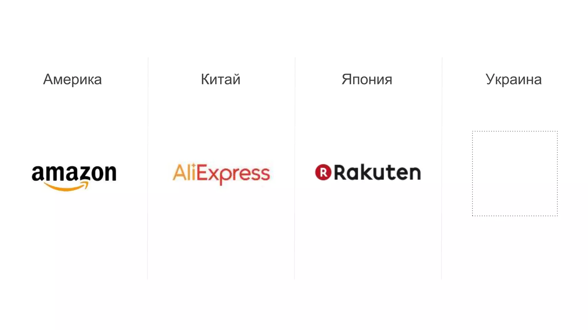 Америка Китай Япония Украина
 