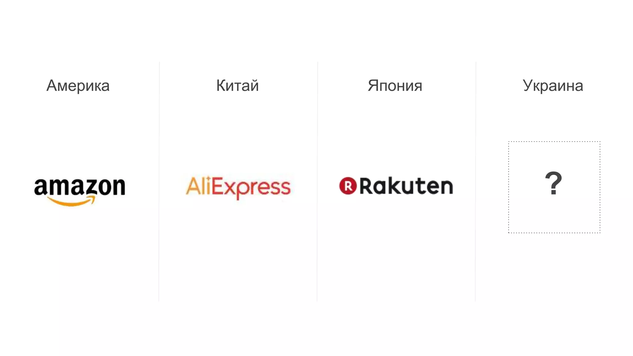 Америка Китай Япония Украина
?
 