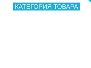 КАТЕГОРИЯ ТОВАРА
 