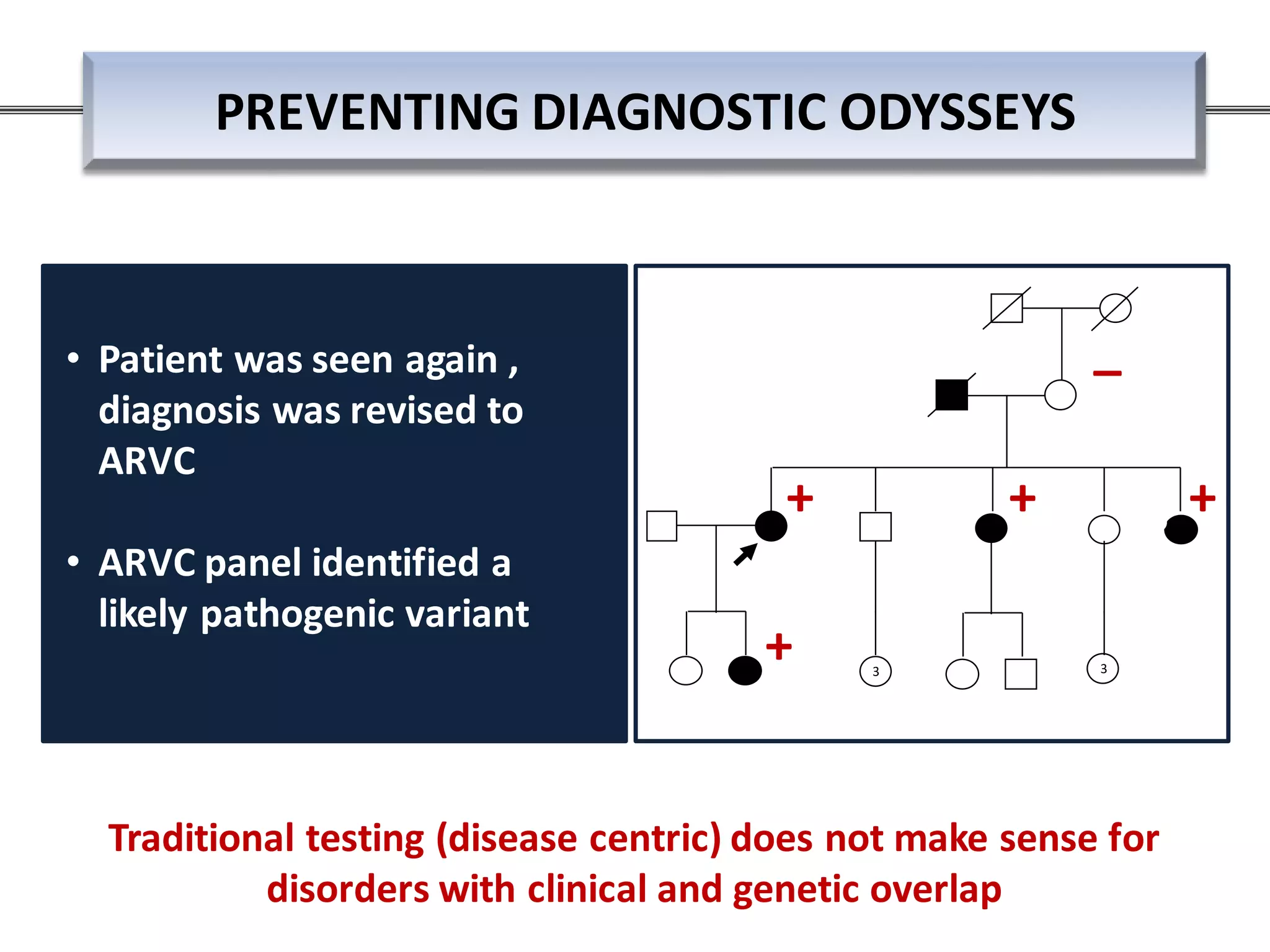 3
+
3
+
+
+
+
+
+ +
_• Patient was seen again ,
diagnosis was revised to
ARVC
• ARVC panel identified a
likely pathogenic variant
PREVENTING DIAGNOSTIC ODYSSEYS
Traditional testing (disease centric) does not make sense for
disorders with clinical and genetic overlap
 