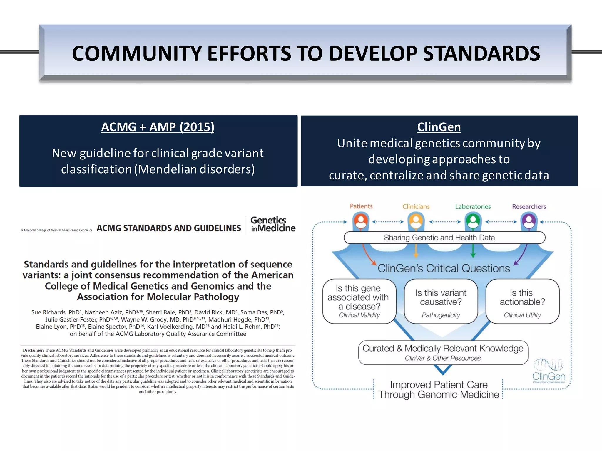 COMMUNITY EFFORTS TO DEVELOP STANDARDS
ClinGen
Unite medical genetics communityby
developingapproaches to
curate,centralize and share geneticdata
ACMG + AMP (2015)
New guideline forclinical grade variant
classification(Mendelian disorders)
 