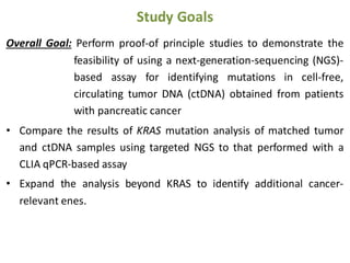 Utilization of NGS to Identify Clinically-Relevant Mutations in cfDNA ...