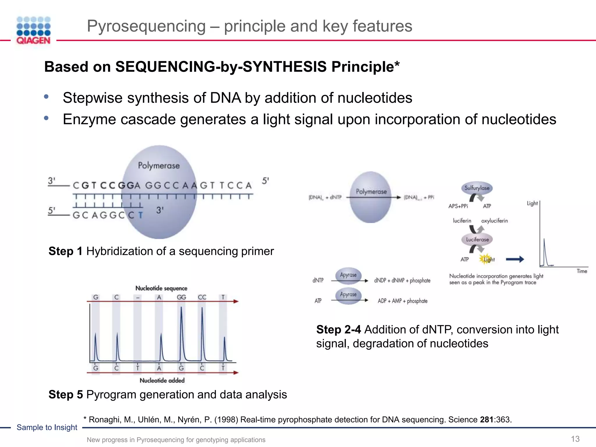 Sample to Insight
Pyrosequencing – principle and key features
New progress in Pyrosequencing for genotyping applications 13
.Based on SEQUENCING-by-SYNTHESIS Principle*
• Stepwise synthesis of DNA by addition of nucleotides
• Enzyme cascade generates a light signal upon incorporation of nucleotides
* Ronaghi, M., Uhlén, M., Nyrén, P. (1998) Real-time pyrophosphate detection for DNA sequencing. Science 281:363.
Step 1 Hybridization of a sequencing primer
Step 2-4 Addition of dNTP, conversion into light
signal, degradation of nucleotides
Step 5 Pyrogram generation and data analysis
 
