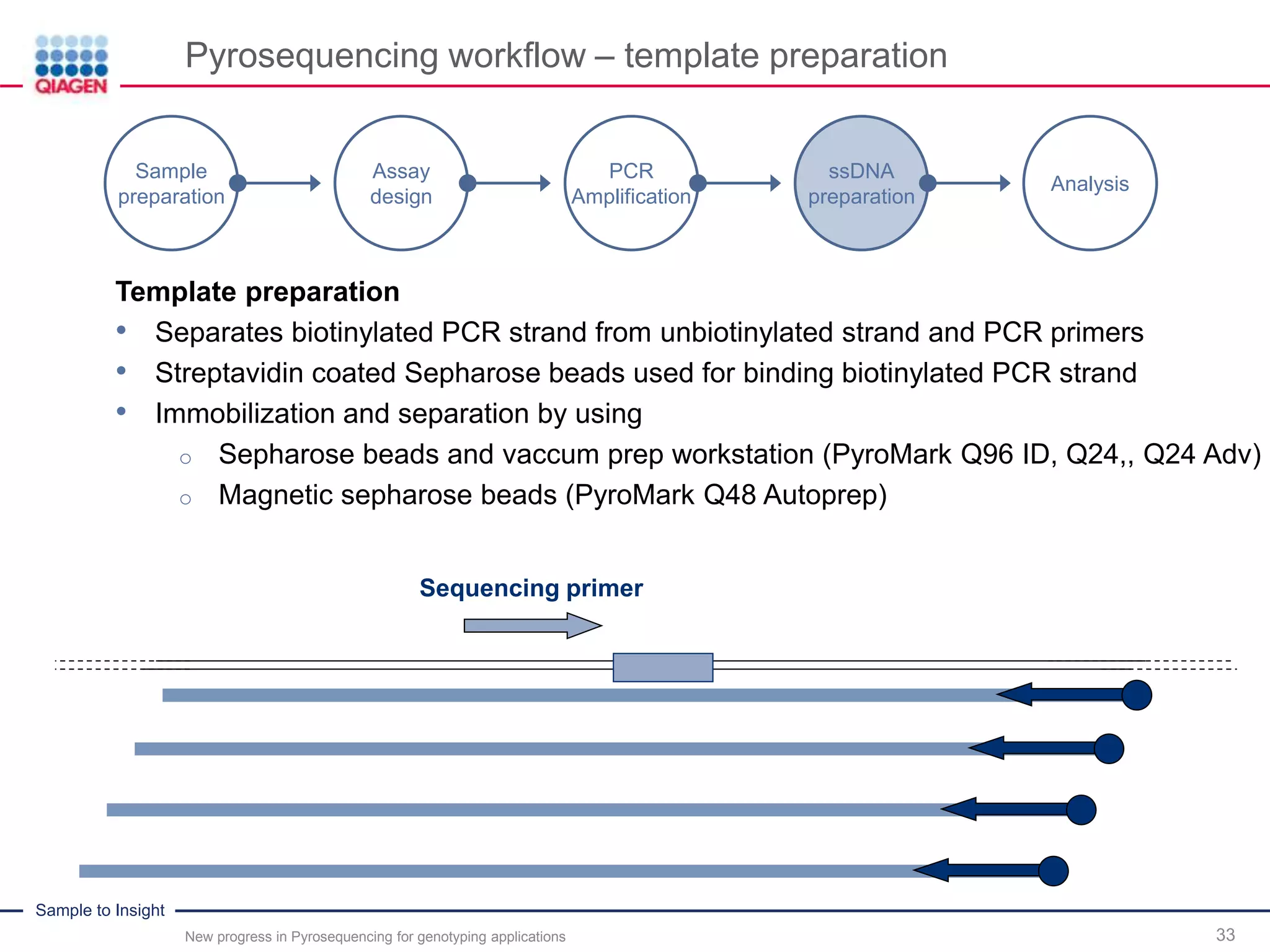 Sample to Insight
Pyrosequencing workflow – template preparation
New progress in Pyrosequencing for genotyping applications 33
Template preparation
• Separates biotinylated PCR strand from unbiotinylated strand and PCR primers
• Streptavidin coated Sepharose beads used for binding biotinylated PCR strand
• Immobilization and separation by using
o Sepharose beads and vaccum prep workstation (PyroMark Q96 ID, Q24,, Q24 Adv)
o Magnetic sepharose beads (PyroMark Q48 Autoprep)
Sample
preparation
Assay
design
PCR
Amplification
ssDNA
preparation
Analysis
Sequencing primer
 