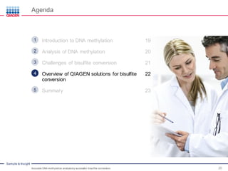 Sample to Insight
Agenda
Accurate DNA methylation analysisby successful bisulfite conversion 20
Introduction to DNA methylation1 19
Analysis of DNA methylation2 20
Challenges of bisulfite conversion3 21
Overview of QIAGEN solutions for bisulfite
conversion
4 22
Summary5 23
 