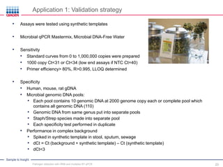 Sample to Insight
Application 1: Validation strategy
• Assays were tested using synthetic templates
• Microbial qPCR Mastermix, Microbial DNA-Free Water
• Sensitivity
• Standard curves from 0 to 1,000,000 copies were prepared
• 1000 copy Ct<31 or Ct<34 (low end assays if NTC Ct=40)
• Primer efficiency> 80%, R>0.995, LLOQ determined
• Specificity
• Human, mouse, rat gDNA
• Microbial genomic DNA pools:
• Each pool contains 10 genomic DNA at 2000 genome copy each or complete pool which
contains all genomic DNA (110)
• Genomic DNA from same genus put into separate pools
• Staph/Strep species made into separate pool
• Each specificity test performed in duplicate
• Performance in complex background
• Spiked in synthetic template in stool, sputum, sewage
• dCt = Ct (background + synthetic template) – Ct (synthetic template)
• dCt<3
23Pathogen detection with HRM and multiplex RT-qPCR
 