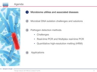 Sample to Insight
4
Agenda
Pathogen detection with HRM and multiplex RT-qPCR 4
Microbiome utilities and associated diseases
Microbial DNA isolation challenges and solutions
Pathogen detection methods
• Challenges
• Real-time PCR and Multiplex real-time PCR
• Quantitative high-resolution melting (HRM)
Applications
1
2
3
 