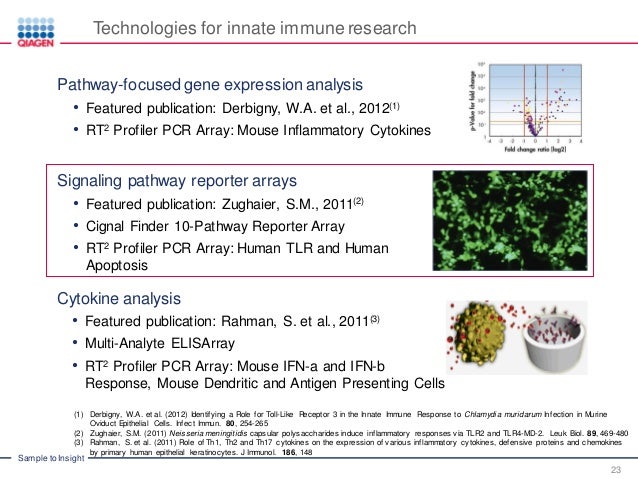 Exploring the First Line of Defense - Research Tools for Innate Immni…