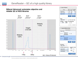 The Importance of Quality Control Steps in Experiments | PDF