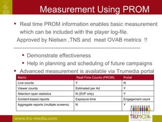 Prom Overview | PPT