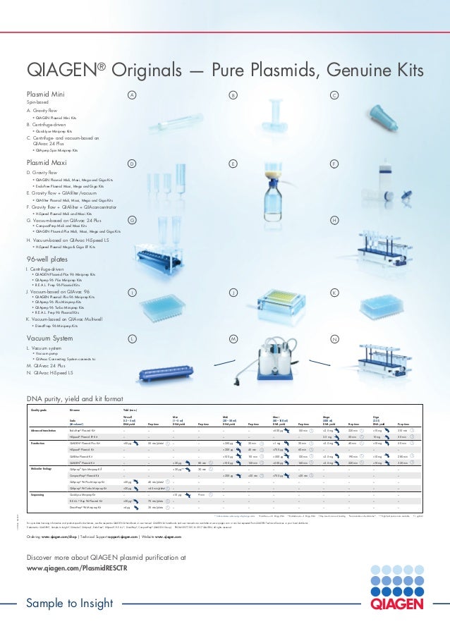 qiagen plasmid mini midi and maxi kits