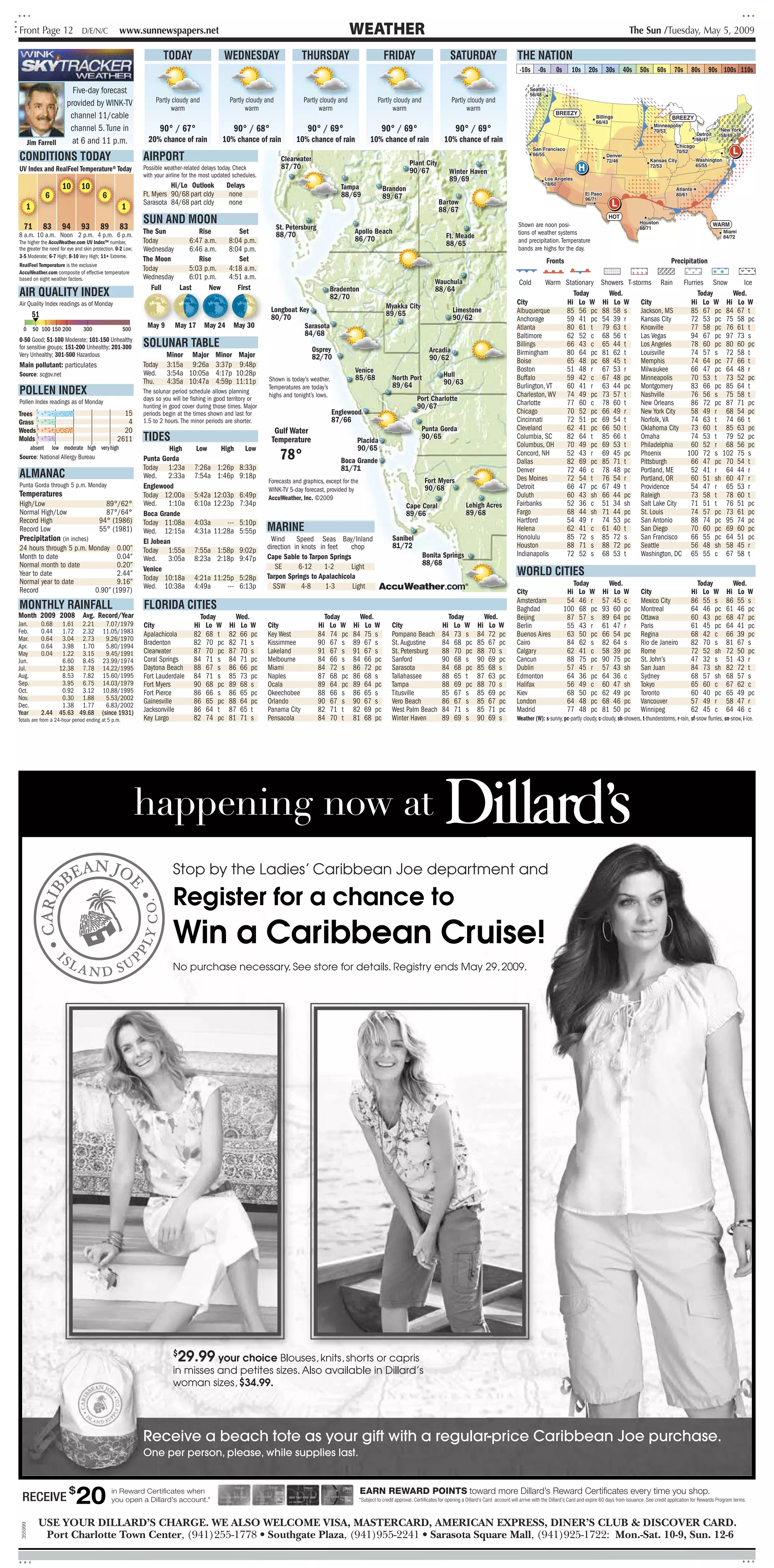 Front Page 12 D/E/N/C                              www.sunnewspapers.net                                                                           WEATHER                                                                                                                                         The Sun /Tuesday, May 5, 2009

                                                                     TODAY                     WEDNESDAY                       THURSDAY                               FRIDAY                            SATURDAY                          THE NATION
                                                                                                                                                                                                                                           -10s      -0s      0s      10s     20s       30s      40s     50s       60s    70s      80s     90s 100s 110s

                          Five-day forecast                                                                                                                                                                                                     Seattle
                                                                                                                                                                                                                                                56/48
                        provided by WINK-TV                       Partly cloudy and               Partly cloudy and            Partly cloudy and                   Partly cloudy and                     Partly cloudy and
                                                                         warm                            warm                         warm                                warm                                  warm
                         channel 11/cable                                                                                                                                                                                                                                         Billings
                                                                                                                                                                                                                                                                                  66/43
                         channel 5. Tune in                          90° / 67°                      90° / 68°                    90° / 69°                           90° / 69°                             90° / 69°                                                                                            Minneapolis
                                                                                                                                                                                                                                                                                                                70/53                             New York
                                                                                                                                                                                                                                                                                                                                     Detroit      58/49
      Jim Farrell         at 6 and 11 p.m.                     20% chance of rain              10% chance of rain            10% chance of rain                10% chance of rain                    10% chance of rain                                                                                                              66/47
                                                                                                                                                                                                                                                                                                                           Chicago
                                                                                                                                                                                                                                                  San Francisco                                                            70/52
CONDITIONS TODAY                                             AIRPORT                                                   Clearwater
                                                                                                                                                                                   Plant City
                                                                                                                                                                                                                                                  66/55                                 Denver
                                                                                                                                                                                                                                                                                        72/46                  Kansas City           Washington
UV Index and RealFeel Temperature® Today                     Possible weather-related delays today. Check              87/70                                                                                                                                                                                   72/53                 65/55
                                                                                                                                                                                   90/67               Winter Haven
                                                             with your airline for the most updated schedules.
                                                                                                                                                                                                       89/69                                            Los Angeles
                      10       10                                      Hi/Lo Outlook             Delays                                        Tampa                 Brandon
                                                                                                                                                                                                                                                        78/60
                                                                                                                                                                                                                                                                                                                           Atlanta
                6                         6                  Ft. Myers 90/68 part cldy            none                                         88/69                 89/67                                                                                                   El Paso                                       80/61
                                                                                                                                                                                                                                                                             96/71
                                                             Sarasota 84/68 part cldy             none                                                                                            Bartow
     1                                              1                                                                                                                                             88/67
                                                             SUN AND MOON                                                                                                                                                                  Shown are noon posi-                                         Houston
   71          83     94       93        89        83                                                                 St. Petersburg                                                                                                                                                                    88/71
8 a.m. 10 a.m. Noon 2 p.m. 4 p.m. 6 p.m.
                                                             The Sun         Rise                    Set              88/70                          Apollo Beach                                                                          tions of weather systems                                                                                Miami
                                                                                                                                                     86/70                                            Ft. Meade                                                                                                                                    84/72
The higher the AccuWeather.com UV Index™ number,             Today        6:47 a.m.               8:04 p.m.                                                                                           88/65                                and precipitation. Temperature
the greater the need for eye and skin protection. 0-2 Low;   Wednesday    6:46 a.m.               8:04 p.m.                                                                                                                                bands are highs for the day.
3-5 Moderate; 6-7 High; 8-10 Very High; 11+ Extreme.
                                                             The Moon        Rise                    Set                                                                                                                                                   Fronts                                                        Precipitation
RealFeel Temperature is the exclusive
AccuWeather.com composite of effective temperature
                                                             Today        5:03 p.m.               4:18 a.m.
based on eight weather factors.                              Wednesday    6:01 p.m.               4:51 a.m.
                                                                                                                                                                                                Wauchula                                   Cold      Warm Stationary                 Showers T-storms Rain Flurries Snow        Ice
                                                                Full   Last      New                 First                                Bradenton                                             88/64
AIR QUALITY INDEX                                                                                                                         82/70                                                                                                              Today                     Wed.                         Today    Wed.
Air Quality Index readings as of Monday                                                                                                                                Myakka City                                                        City            Hi Lo W                    Hi Lo W City                 Hi Lo W Hi Lo W
                                                                                                                  Longboat Key                                                                           Limestone                        Albuquerque     85 56 pc                   88 58 s      Jackson, MS     85 67 pc 84 67 t
          51                                                                                                      80/70                                                89/65
                                                                                                                                                                                                         90/62                            Anchorage       59 41 pc                   54 39 r      Kansas City     72 53 pc 75 58 pc
   0 50 100 150 200             300                 500
                                                              May 9       May 17       May 24      May 30                   Sarasota                                                                                                      Atlanta         80 61 t                    79 63 t      Knoxville       77 58 pc 76 61 t
                                                                                                                            84/68                                                                                                         Baltimore       62 52 c                    68 56 t      Las Vegas       94 67 pc 97 73 s
0-50 Good; 51-100 Moderate; 101-150 Unhealthy
for sensitive groups; 151-200 Unhealthy; 201-300             SOLUNAR TABLE                                                          Osprey                                                   Arcadia
                                                                                                                                                                                                                                          Billings        66 43 c                    65 44 t      Los Angeles     78 60 pc 80 60 pc
Very Unhealthy; 301-500 Hazardous                                      Minor Major Minor              Major                                                                                                                               Birmingham      80 64 pc                   81 62 t      Louisville      74 57 s 72 58 t
                                                                                                                                    82/70                                                    90/62                                        Boise           65 48 pc                   68 45 t      Memphis         74 64 pc 77 66 t
Main pollutant: particulates                                 Today     3:15a 9:26a 3:37p              9:48p
                                                             Wed.      3:54a 10:05a 4:17p            10:28p                                          Venice                                                                               Boston          51 48 r                    67 53 r      Milwaukee       66 47 pc 64 48 r
Source: scgov.net
                                                                                                                                                     85/68                North Port                Hull                                  Buffalo         59 42 c                    67 48 pc Minneapolis         70 53 t 73 52 pc
                                                             Thu.      4:35a 10:47a 4:59p            11:11p      Shown is today’s weather.                                                          90/63
                                                                                                                 Temperatures are today’s                                 89/64                                                           Burlington, VT  60 41 r                    63 44 pc Montgomery          83 66 pc 85 64 t
POLLEN INDEX                                                 The solunar period schedule allows planning
                                                                                                                 highs and tonight’s lows.                                                                                                Charleston, WV 74 49 pc                    73 57 t      Nashville       76 56 s 75 58 t
Pollen Index readings as of Monday                           days so you will be fishing in good territory or                                                                          Port Charlotte
                                                             hunting in good cover during those times. Major                                                                           90/67                                              Charlotte       77 60 c                    78 60 t      New Orleans     86 72 pc 87 71 pc
Trees                                                15      periods begin at the times shown and last for                                   Englewood                                                                                    Chicago         70 52 pc                   66 49 r      New York City   58 49 r 68 54 pc
Grass                                                 4      1.5 to 2 hours. The minor periods are shorter.                                  87/66                                                                                        Cincinnati      72 51 pc                   69 54 t      Norfolk, VA     74 63 t 74 66 t
Weeds                                                20                                                            Gulf Water                                                            Punta Gorda                                      Cleveland       62 41 pc                   66 50 t      Oklahoma City   73 60 t 85 63 pc
Molds                                              2611      TIDES                                                Temperature                         Placida
                                                                                                                                                                                         90/65                                            Columbia, SC    82 64 t                    85 66 t      Omaha           74 53 t 79 52 pc
    absent low moderate high very high                                                                                                                90/65                                                                               Columbus, OH    70 49 pc                   69 53 t      Philadelphia    60 52 r 68 56 pc
                                                                      High         Low        High        Low
Source: National Allergy Bureau                              Punta Gorda                                               78°                     Boca Grande
                                                                                                                                                                                                                                          Concord, NH
                                                                                                                                                                                                                                          Dallas
                                                                                                                                                                                                                                                          52 43 r
                                                                                                                                                                                                                                                          82 69 pc
                                                                                                                                                                                                                                                                                     69 45 pc Phoenix
                                                                                                                                                                                                                                                                                     85 71 t      Pittsburgh
                                                                                                                                                                                                                                                                                                                 100 72 s 102 75 s
                                                                                                                                                                                                                                                                                                                  66 47 pc 70 54 t
                                                             Today 1:23a           7:26a 1:26p 8:33p                                           81/71                                                                                      Denver          72 46 c                    78 48 pc Portland, ME        52 41 r 64 44 r
ALMANAC                                                      Wed. 2:33a            7:54a 1:46p 9:18p
                                                                                                                 Forecasts and graphics, except for the                                    Fort Myers                                     Des Moines      72 54 t                    76 54 r      Portland, OR    60 51 sh 60 47 r
Punta Gorda through 5 p.m. Monday                            Englewood                                                                                                                                                                    Detroit         66 47 pc                   67 49 t      Providence      54 47 r 65 53 r
                                                                                                                 WINK-TV 5-day forecast, provided by                                       90/68
Temperatures                                                 Today 12:00a          5:42a 12:03p 6:49p            AccuWeather, Inc. ©2009                                                                                                  Duluth          60 43 sh                   66 44 pc Raleigh             73 58 t 78 60 t
High/Low                                   89°/62°           Wed. 1:10a            6:10a 12:23p 7:34p                                                                            Cape Coral                     Lehigh Acres              Fairbanks       52 36 c                    51 34 sh Salt Lake City      71 51 t 76 51 pc
Normal High/Low                            87°/64°           Boca Grande                                                                                                         89/66                          89/68                     Fargo           68 44 sh                   71 44 pc St. Louis           74 57 pc 73 61 pc
Record High                              94° (1986)          Today 11:08a          4:03a     --- 5:10p                                                                                                                                    Hartford        54 49 r                    74 53 pc San Antonio         88 74 pc 95 74 pc
Record Low                               55° (1981)          Wed. 12:15a           4:31a 11:28a 5:55p            MARINE                                                                                                                   Helena          62 41 c                    61 40 t      San Diego       70 60 pc 69 60 pc
Precipitation (in inches)                                                                                         Wind Speed Seas Bay/Inland                              Sanibel                                                         Honolulu        85 72 s                    85 72 s      San Francisco   66 55 pc 64 51 pc
                                                             El Jobean                                                                                                                                                                    Houston         88 71 s                    88 72 pc Seattle             56 48 sh 58 45 r
24 hours through 5 p.m. Monday 0.00”                                                                             direction in knots in feet   chop                        81/72
                                                             Today 1:55a           7:55a 1:58p 9:02p                                                                                                                                      Indianapolis    72 52 s                    68 53 t      Washington, DC 65 55 c 67 58 t
Month to date                     0.04”                      Wed. 3:05a            8:23a 2:18p 9:47p             Cape Sable to Tarpon Springs                                             Bonita Springs
Normal month to date              0.20”                                                                             SE       6-12     1-2     Light                                       88/68
                                                             Venice                                                                                                                                                                       WORLD CITIES
Year to date                      2.44”                                                                          Tarpon Springs to Apalachicola
Normal year to date               9.16”                      Today 10:18a          4:21a 11:25p 5:28p
                                                             Wed. 10:38a           4:49a     --- 6:13p             SSW        4-8     1-3     Light                                                                                                                   Today              Wed.                                       Today             Wed.
Record                    0.90” (1997)                                                                                                                                                                                                    City                      Hi Lo W            Hi Lo W           City                     Hi Lo W           Hi Lo W
                                                                                                                                                                                                                                          Amsterdam                 54 46 r            57 45 c           Mexico City              86 55 s           86 55 s
MONTHLY RAINFALL                                             FLORIDA CITIES                                                                                                                                                               Baghdad                  100 68 pc           93 60 pc          Montreal                 64 46 pc          61 46 pc
Month 2009 2008                 Avg. Record/Year                                    Today           Wed.                                 Today        Wed.                                            Today             Wed.              Beijing                   87 57 s            89 64 pc          Ottawa                   60 43 pc          68 47 pc
Jan.           0.68  1.61 2.21              7.07/1979        City                 Hi Lo W         Hi Lo W        City                  Hi Lo W      Hi Lo W               City                      Hi Lo W           Hi Lo W             Berlin                    55 43 r            61 47 r           Paris                    61 45 pc          64 41 pc
Feb.           0.44  1.72 2.32            11.05/1983         Apalachicola         82 68 t         82 66 pc       Key West              84 74 pc     84 75 s               Pompano Beach             84 73 s           84 72 pc            Buenos Aires              63 50 pc           66 54 pc          Regina                   68 42 c           66 39 pc
Mar.           0.64  3.04 2.73              9.26/1970
Apr.           0.64  3.98 1.70              5.80/1994
                                                             Bradenton            82 70 pc        82 71 s        Kissimmee             90 67 s      89 67 s               St. Augustine             84 68 pc          85 67 pc            Cairo                     84 62 s            82 64 s           Rio de Janeiro           82 70 s           81 67 s
May            0.04  1.22 3.15              9.45/1991        Clearwater           87 70 pc        87 70 s        Lakeland              91 67 s      91 67 s               St. Petersburg            88 70 pc          88 70 s             Calgary                   62 41 c            58 39 pc          Rome                     72 52 sh          72 50 pc
Jun.                 6.60 8.45            23.99/1974         Coral Springs        84 71 s         84 71 pc       Melbourne             84 66 s      84 66 pc              Sanford                   90 68 s           90 69 pc            Cancun                    88 75 pc           90 75 pc          St. John’s               47 32 s           51 43 r
Jul.                12.38 7.78            14.22/1995         Daytona Beach        88 67 s         86 66 pc       Miami                 84 72 s      86 72 pc              Sarasota                  84 68 pc          85 68 s             Dublin                    57 45 r            57 43 sh          San Juan                 84 73 sh          82 72 t
Aug.                 8.53 7.82            15.60/1995         Fort Lauderdale      84 71 s         85 73 pc       Naples                87 68 pc     86 68 s               Tallahassee               88 65 t           87 63 pc            Edmonton                  64 36 pc           64 36 c           Sydney                   68 57 sh          68 57 s
Sep.                 3.95 6.75            14.03/1979         Fort Myers           90 68 pc        89 68 s        Ocala                 89 64 pc     89 64 pc              Tampa                     88 69 pc          88 70 s             Halifax                   56 49 c            60 47 sh          Tokyo                    65 60 c           67 62 c
Oct.                 0.92 3.12            10.88/1995         Fort Pierce          86 66 s         86 65 pc       Okeechobee            88 66 s      86 65 s               Titusville                85 67 s           85 69 pc            Kiev                      68 50 pc           62 49 pc          Toronto                  60 40 pc          65 49 pc
Nov.                 0.30 1.88              5.53/2002        Gainesville          86 65 pc        88 64 pc       Orlando               90 67 s      90 67 s               Vero Beach                86 67 s           85 67 pc            London                    64 48 pc           68 46 pc          Vancouver                57 49 r           58 47 r
Dec.                 1.38 1.77              6.83/2002
Year           2.44 45.63 49.68           (since 1931)       Jacksonville         86 64 t         87 65 t        Panama City           82 71 t      82 69 pc              West Palm Beach           84 71 s           85 71 pc            Madrid                    77 48 pc           81 50 pc          Winnipeg                 62 45 c           64 46 c
Totals are from a 24-hour period ending at 5 p.m.            Key Largo            82 74 pc        81 71 s        Pensacola             84 70 t      81 68 pc              Winter Haven              89 69 s           90 69 s             Weather (W): s-sunny, pc-partly cloudy, c-cloudy, sh-showers, t-thunderstorms, r-rain, sf-snow flurries, sn-snow, i-ice.




                                                             happening now at a
                                IN
                                N                                        Stop by the Ladies’ Caribbean Joe department and

                                                              o          Register for a chance to
                                                                         Win a Caribbean Cruise!
                      ls       4
                        lA N SS                                          No purchase necessary. See store for details. Registry ends May 29, 2009.
                            D


                                                                                                                                                                                                                                                                                             I
                                                                                                                                                                                 y                                                                                                            I I              I
                                                                                                                                                                                 a




                                                                          40
                                                                           -1




                                                                         $
                                                                          29.99 your choice Blouses, knits, shorts or capris
                                                                         in misses and petites sizes. Also available in Dillard’s
                                                                         woman sizes, $34.99.

                                 1
                                  1           44
                                   Jr




                                                             Receive a beach tote as your gift with a regular-price Caribbean Joe purchase.
                                                             One per person, please, while supplies last.



  RECEIVE
                         $
                             20                in Reward Certiﬁcates when
                                               you open a Dillard’s account.*
                                                                                                                                                          EARN REWARD POINTS toward more Dillard’s Reward Certiﬁcates every time you shop.
                                                                                                                                                          *Subject to credit approval. Certiﬁcates for opening a Dillard’s Card account will arrive with the Dillard’s Card and expire 60 days from issuance. See credit application for Rewards Program terms.



           USE YOUR DILLARD’S CHARGE. WE ALSO WELCOME VISA, MASTERCARD, AMERICAN EXPRESS, DINER’S CLUB & DISCOVER CARD.
 355999




            Port Charlotte Town Center, (941)255-1778 • Southgate Plaza, (941)955-2241 • Sarasota Square Mall, (941)925-1722: Mon.-Sat. 10-9, Sun. 12-6
 
