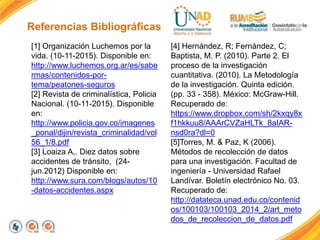 Referencias Bibliográficas
[1] Organización Luchemos por la
vida. (10-11-2015). Disponible en:
http://www.luchemos.org.ar/es/sabe
rmas/contenidos-por-
tema/peatones-seguros
[2] Revista de criminalística, Policia
Nacional. (10-11-2015). Disponible
en:
http://www.policia.gov.co/imagenes
_ponal/dijin/revista_criminalidad/vol
56_1/8.pdf
[3] Loaiza A,. Diez datos sobre
accidentes de tránsito, (24-
jun.2012) Disponible en:
http://www.sura.com/blogs/autos/10
-datos-accidentes.aspx
[4] Hernández, R; Fernández, C;
Baptista, M. P. (2010). Parte 2. El
proceso de la investigación
cuantitativa. (2010). La Metodología
de la investigación. Quinta edición.
(pp. 33 - 358). México: McGraw-Hill.
Recuperado de:
https://www.dropbox.com/sh/2kxqy8x
f1hkkuu8/AAArCVZaHLTk_8aIAR-
nsd0ra?dl=0
[5]Torres, M. & Paz, K (2006).
Métodos de recolección de datos
para una investigación. Facultad de
ingeniería - Universidad Rafael
Landívar. Boletín electrónico No. 03.
Recuperado de:
http://datateca.unad.edu.co/contenid
os/100103/100103_2014_2/art_meto
dos_de_recoleccion_de_datos.pdf
 