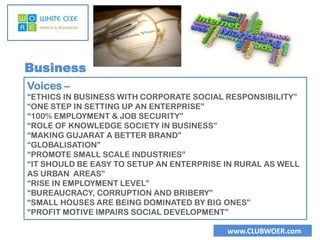 Business
Voices –
“ETHICS IN BUSINESS WITH CORPORATE SOCIAL RESPONSIBILITY”
“ONE STEP IN SETTING UP AN ENTERPRISE”
“100% EMPLOYMENT & JOB SECURITY”
“ROLE OF KNOWLEDGE SOCIETY IN BUSINESS”
“MAKING GUJARAT A BETTER BRAND”
“GLOBALISATION”
“PROMOTE SMALL SCALE INDUSTRIES”
“IT SHOULD BE EASY TO SETUP AN ENTERPRISE IN RURAL AS WELL
AS URBAN AREAS”
“RISE IN EMPLOYMENT LEVEL”
“BUREAUCRACY, CORRUPTION AND BRIBERY”
“SMALL HOUSES ARE BEING DOMINATED BY BIG ONES”
“PROFIT MOTIVE IMPAIRS SOCIAL DEVELOPMENT”

                                          www.CLUBWOER.com
 