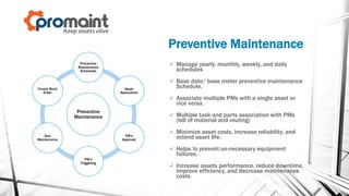 Preventive Maintenance
 Manage yearly, monthly, weekly, and daily
schedules
 Base date/ base meter preventive maintenanc...