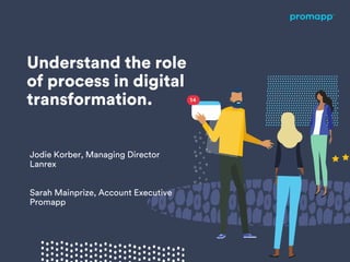 Understand the role
of process in digital
transformation.
Jodie Korber, Managing Director
Lanrex
Sarah Mainprize, Account Executive
Promapp
 
