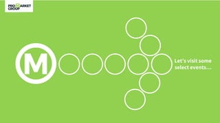 Let’s visit some
select events…
 