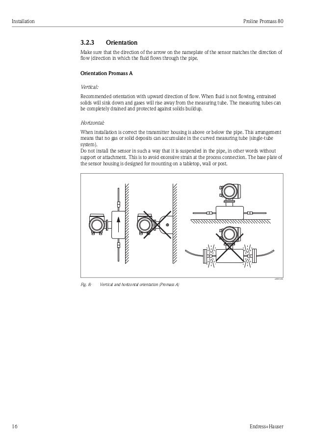 Promass80 Flow Meter
